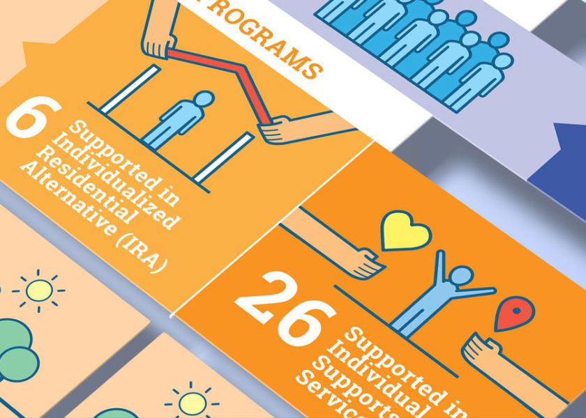 Infographic of nonprofit impact