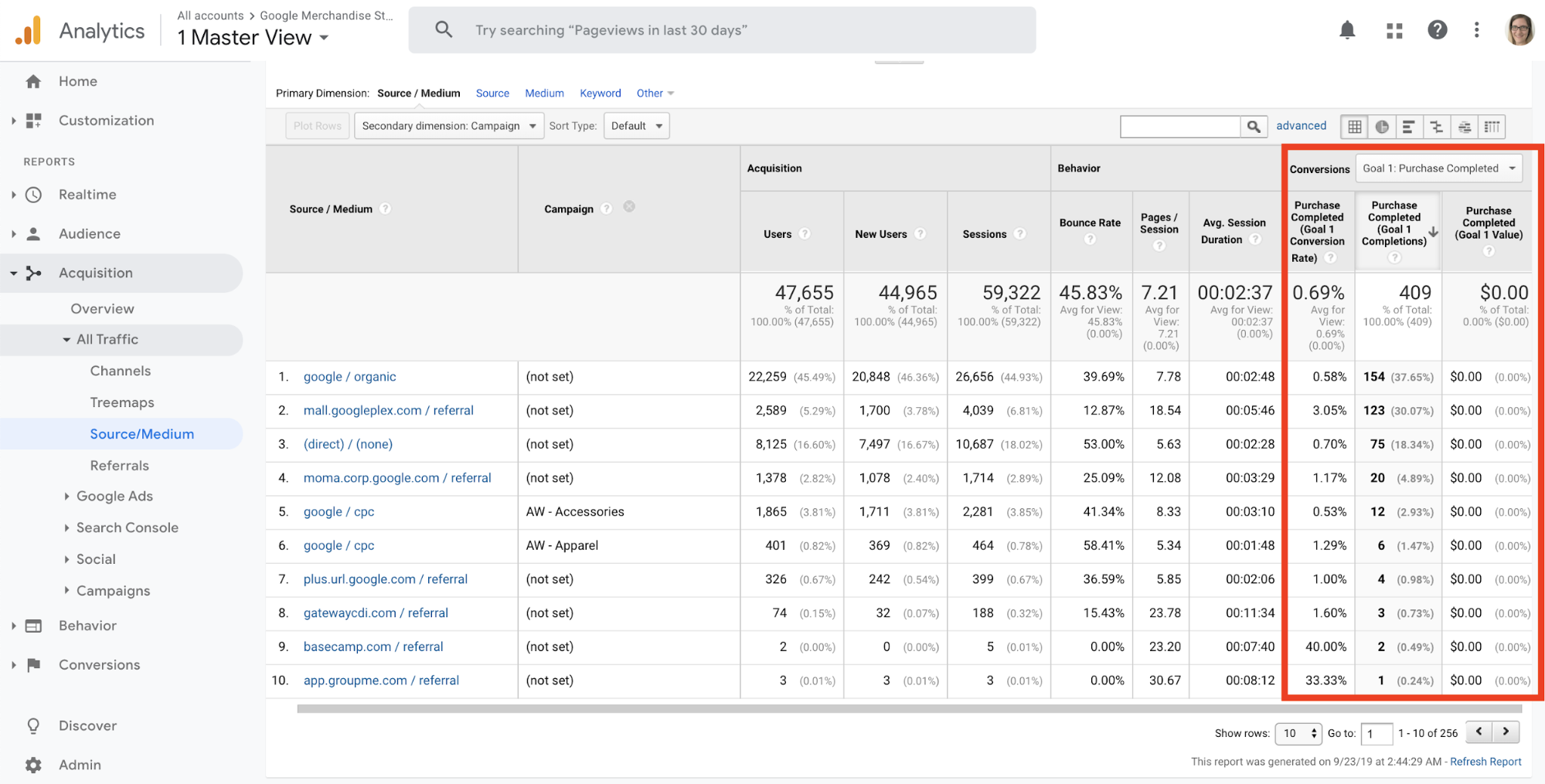 Google Analytics_Conversions