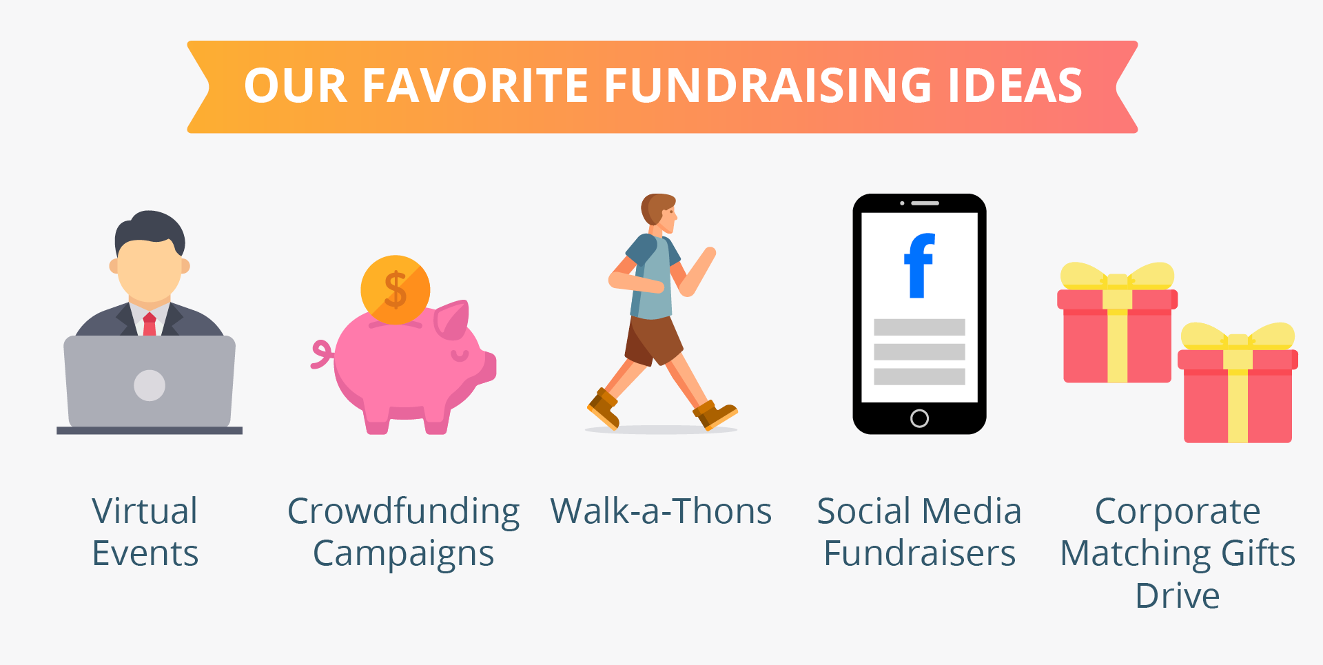 Our Favorite Fundraising Ideas: Virtual events, crowdfunding, walk-a-thons, social media fundraisers, corporate matching gifts