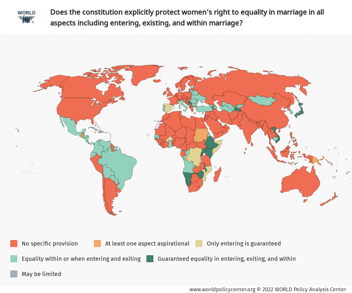 worldpolicycenter.orgpoliciesdoes-the-constitution-explicitly-protect-womens-right-to-equality-in-marriage-in-all-aspects-including-entering-existing-and-within-marriage