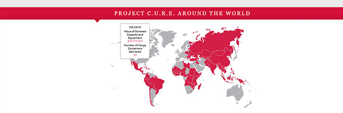 Elevation Nonprofit Data Visualization