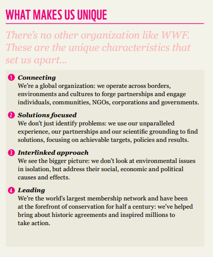 WWF- What Makes Us Unique