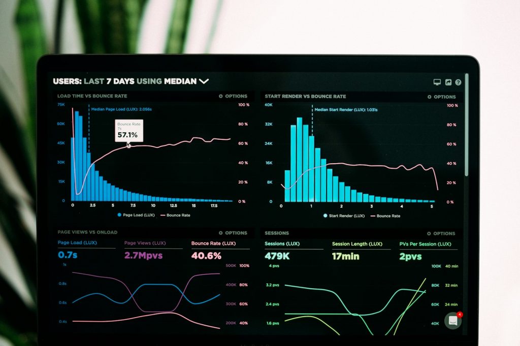 An analytics dashboard on a laptop