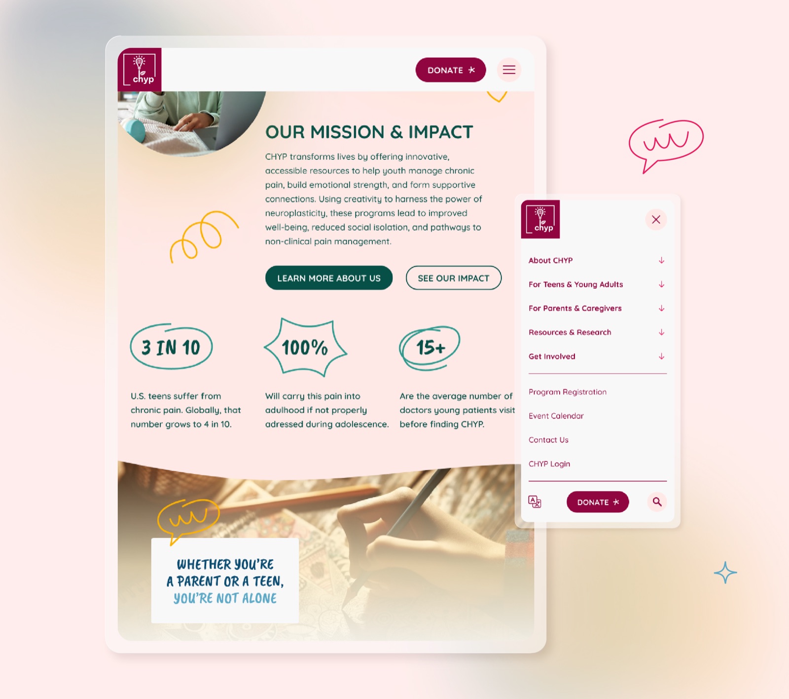 CHYP website interior page design