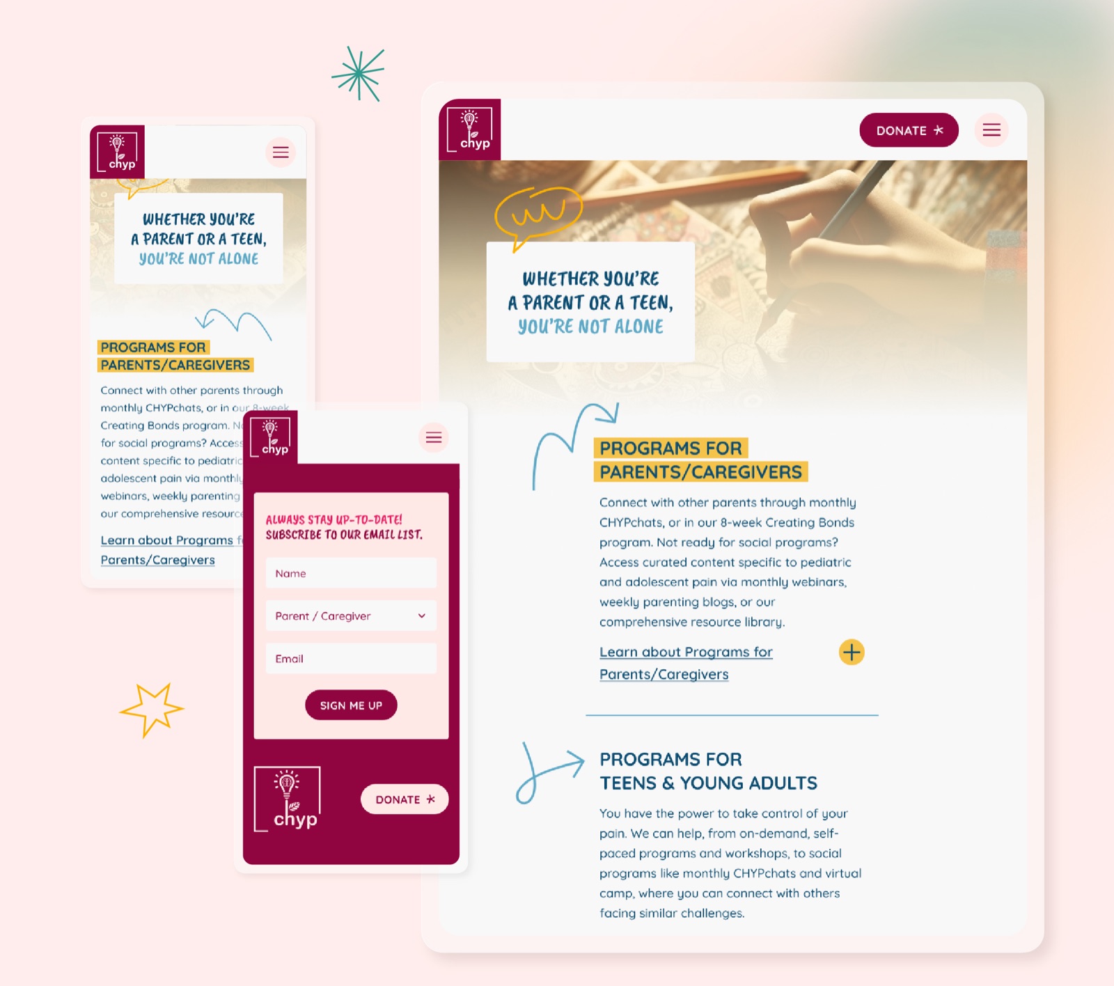 CHYP website section design