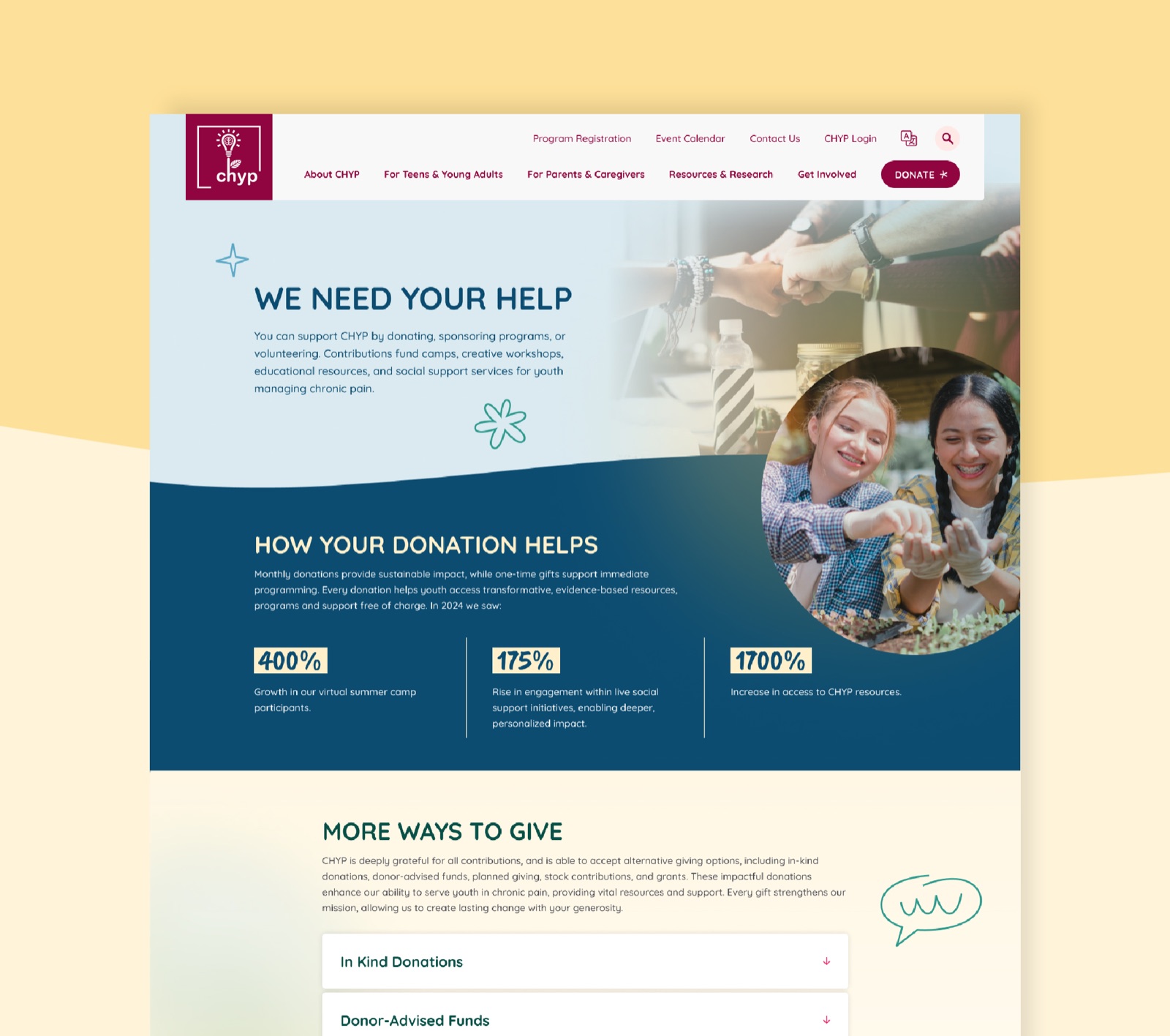 CHYP website detail design