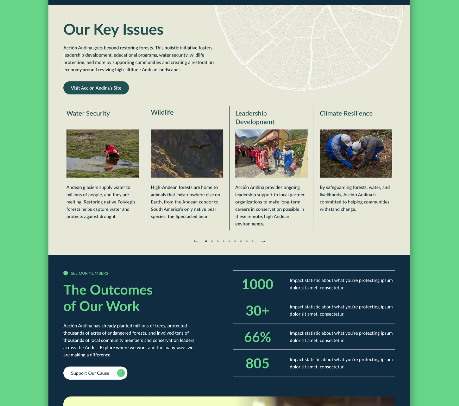 Global Forest Generation website interior page design