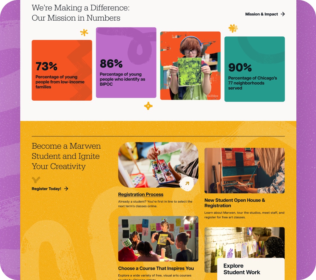 Marwen website interior page design