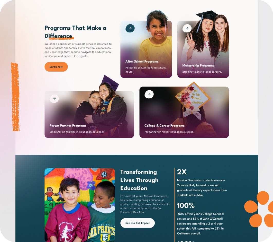 Mission Graduates website interior page design