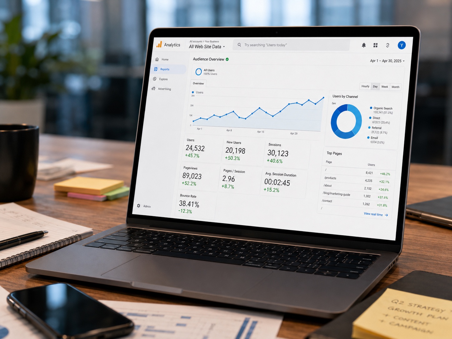 Analytics dashboard showing month-over-month growth for a nonprofit website